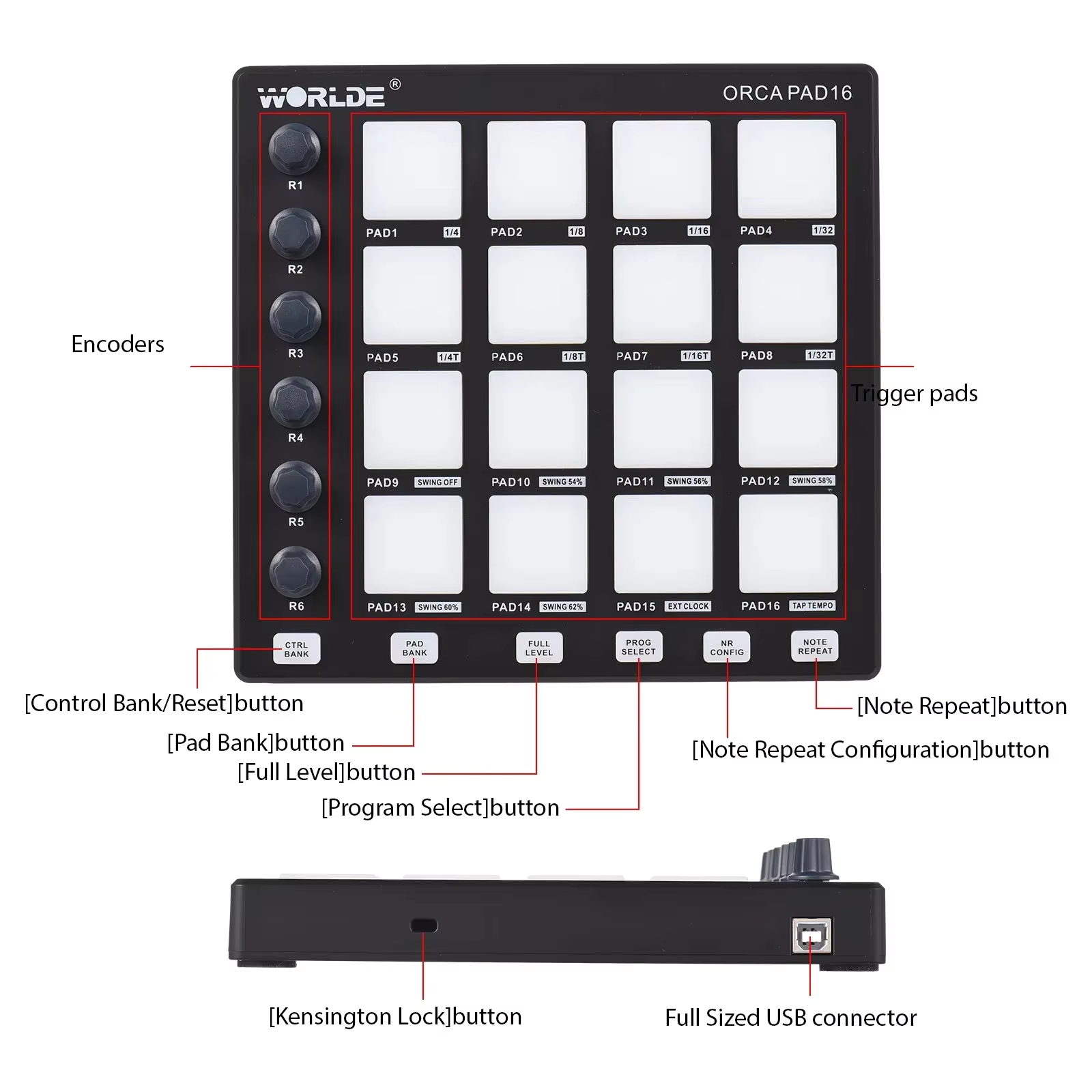WORLDE ORCA PAD16, Kontroler M - Midi Controller Pad ulasan dan harga