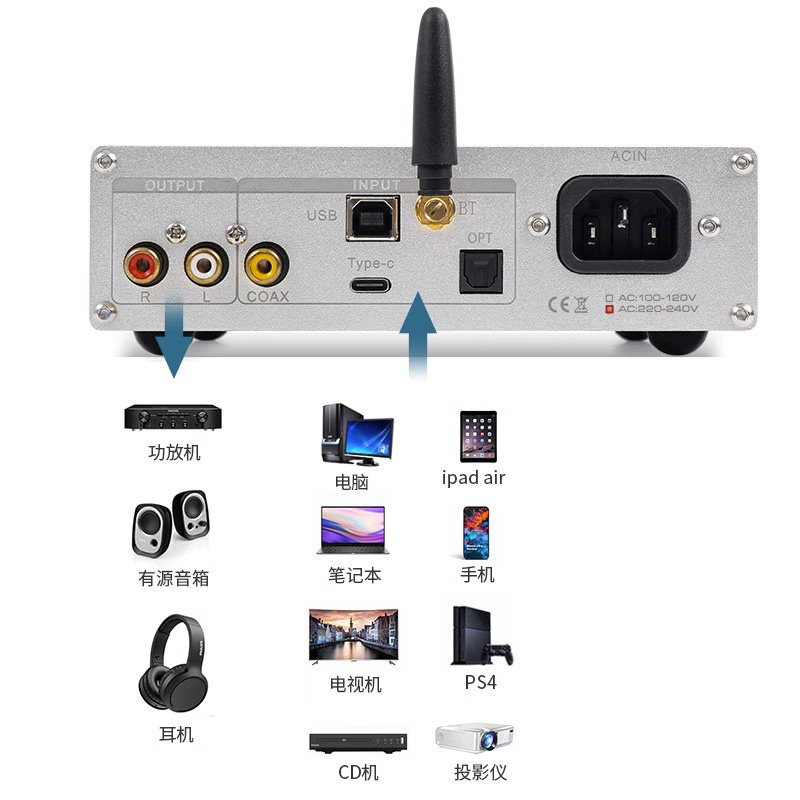 DC60 Quad PCM1794 DAC Decoder  - Headphone Amplifier Dac ulasan dan harga